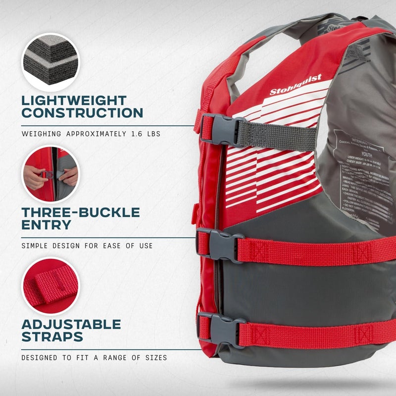 Stohlquist Fit Youth Life Jacket - Coast Guard Approved, High Mobility PFD, Buoyancy Foam, Fully Adjustable for Children Around 75-125 lbs - Image 2